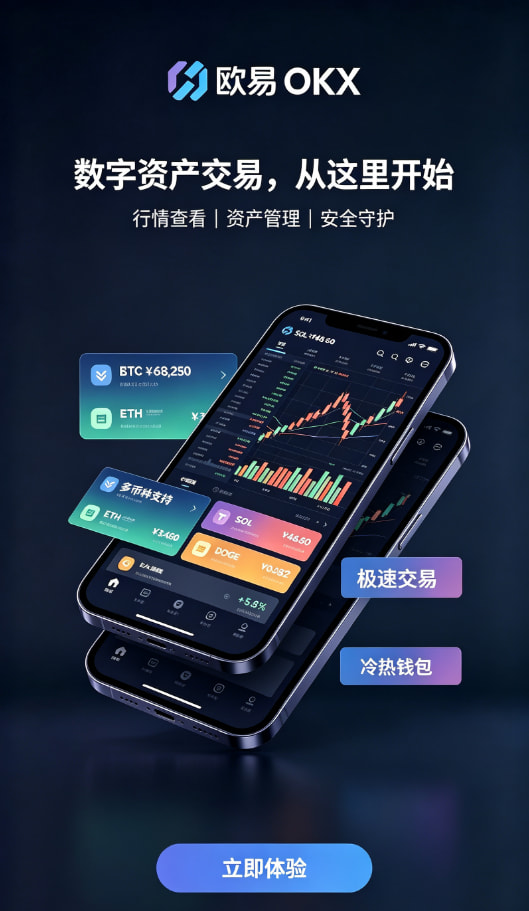 欧交易所app正版入口操作流程配图